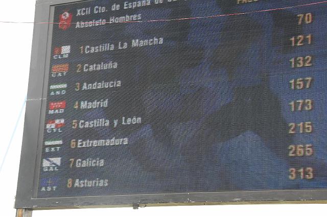 2010 Campionato de España de Campo a Través 189
